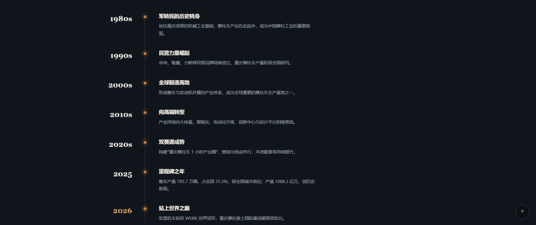 重庆摩托车企业营销推广单页设计html效果！