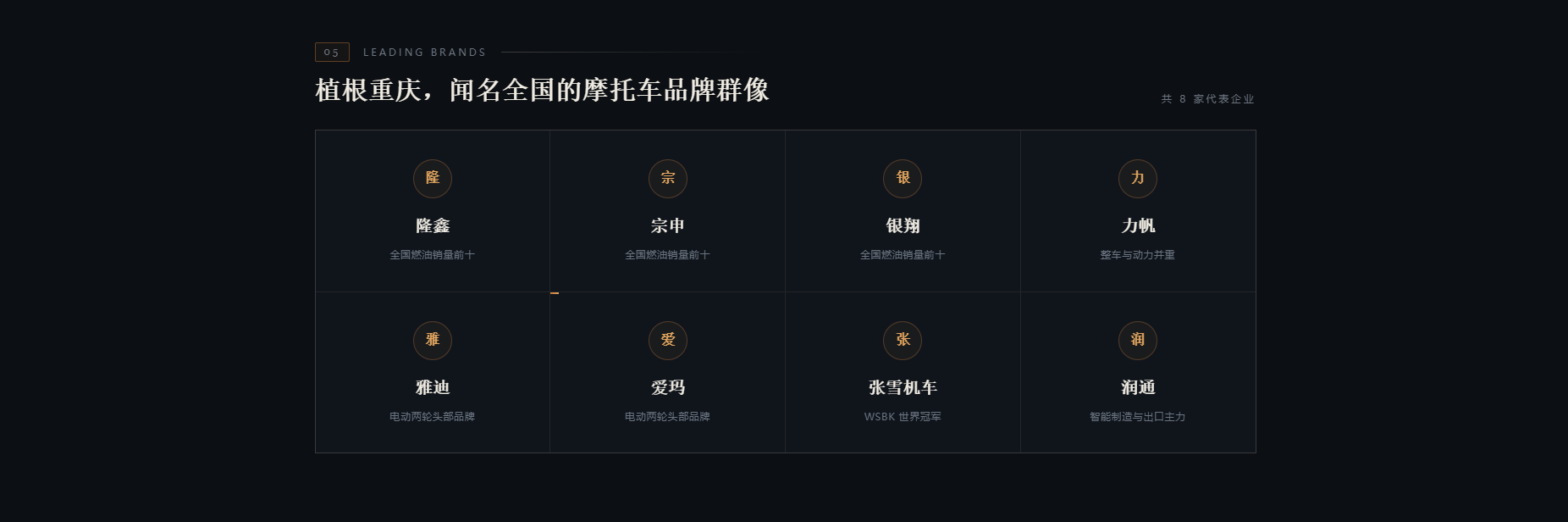重庆摩托车企业营销推广单页设计html效果！